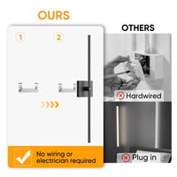Battery Operated Wall Sconce with Remote Control - 2 Pack