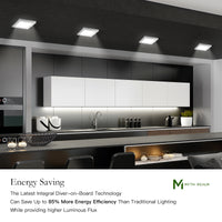 Atlas Square Flat Edge LED Downlight White - 3 Sizes