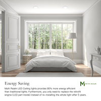Atlas 006 LED Downlight White 7"